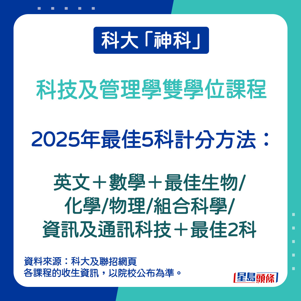 科技及管理學雙學位課程的2025年最佳5科分方法。