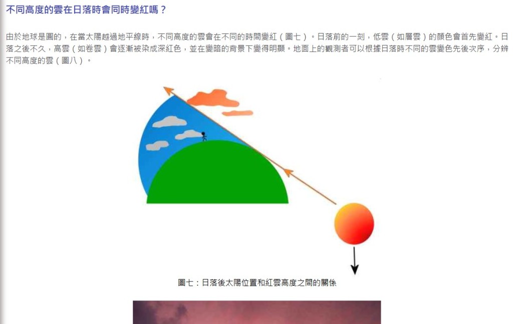 •不同高度的雲在日落時會同時變紅嗎?天文台網頁截圖 •不同高度的雲在日落時會同時變紅嗎?天文台網頁截圖