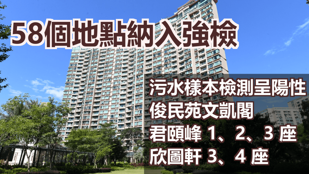 何文田君頤峰。資料圖片