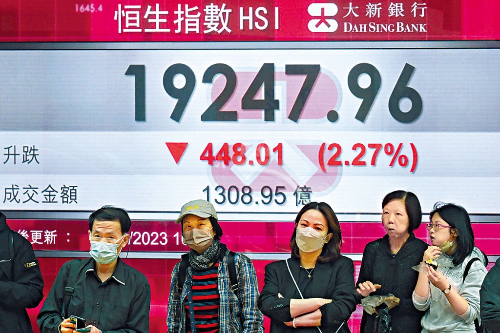 恒指昨日跌448點，報19247點創近3個月新低，全日成交1308億元。