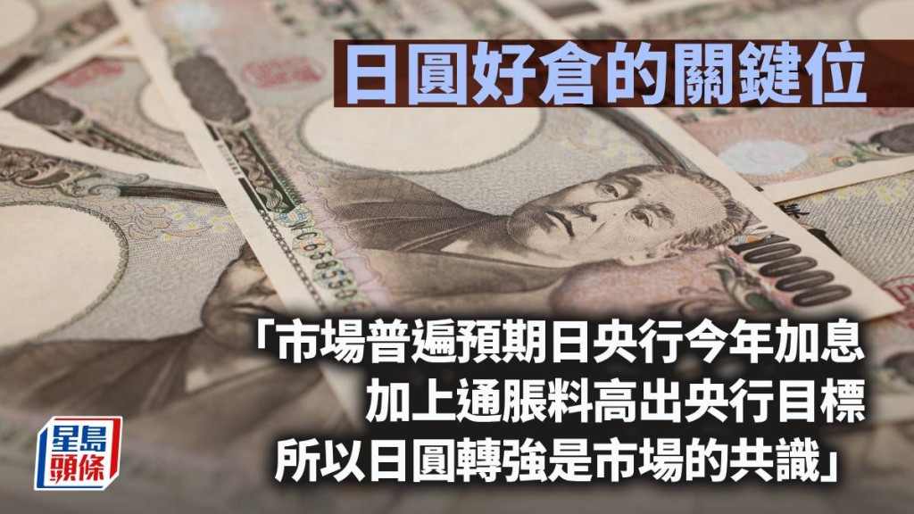 日圓好倉的關鍵位｜唐牛