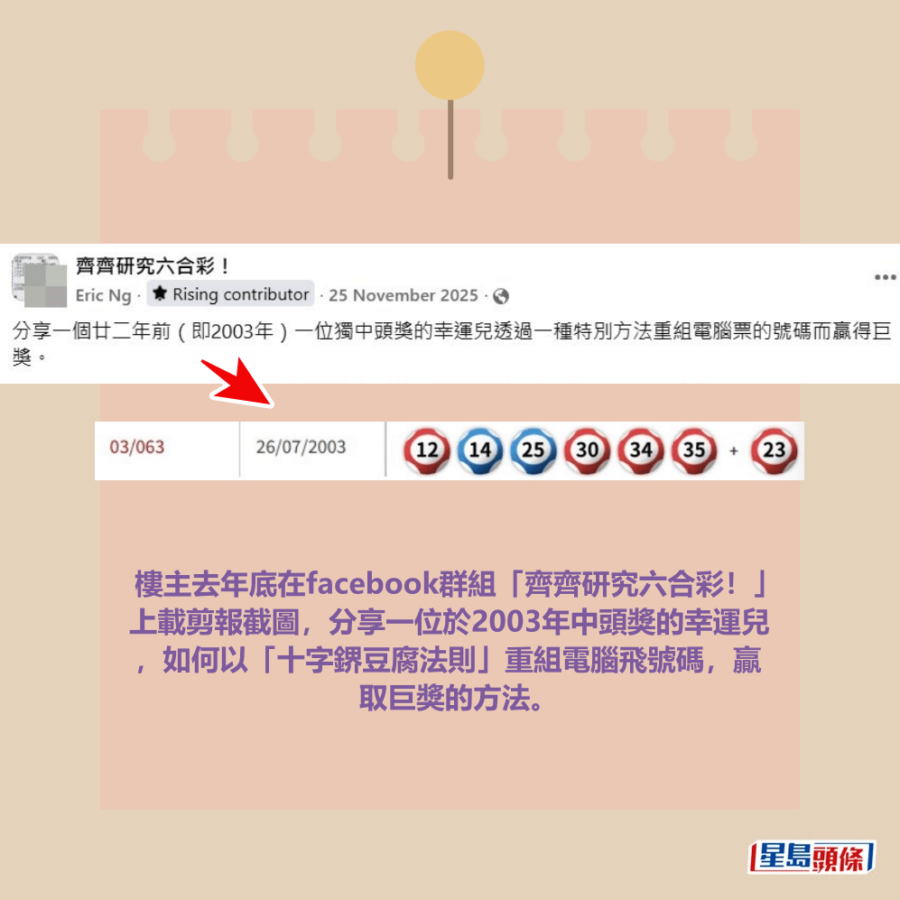 facebook截图（资料来源：Eric Ng＠facebook齐齐研究六合彩！）和六合彩官网截图