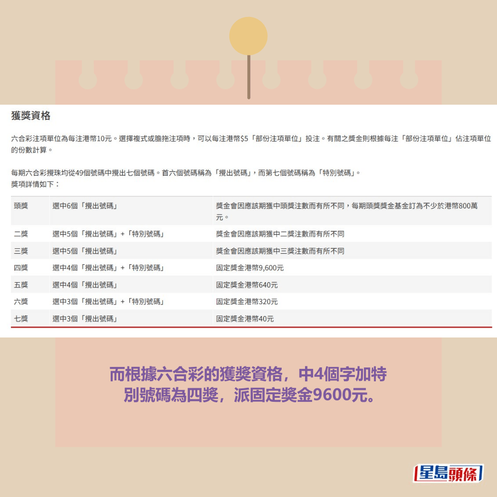 六合彩官網截圖