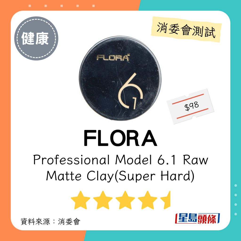 消委会发泥发蜡｜FLORA Professional Model 6.1 Raw Matte Clay(Super Hard)