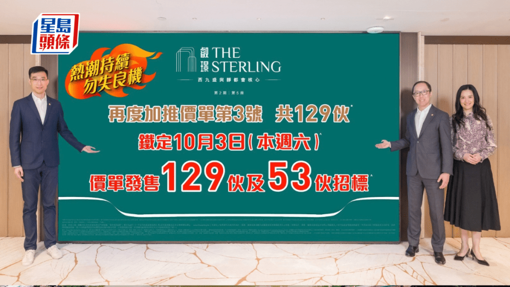 叡璟II提价2%加推129伙 折实每呎1.99万周六开卖 另招标53伙