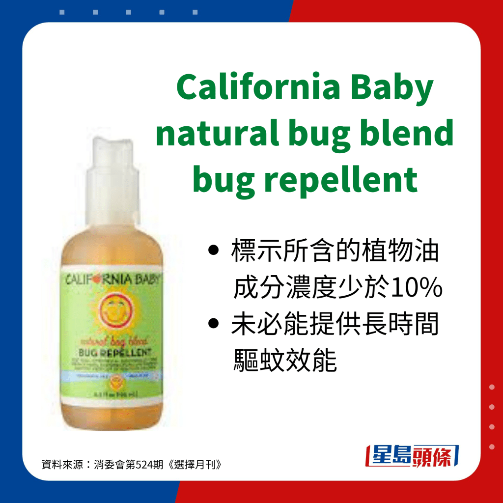 消委会蚊怕水检测｜ California Baby natural bug blend bug repellent