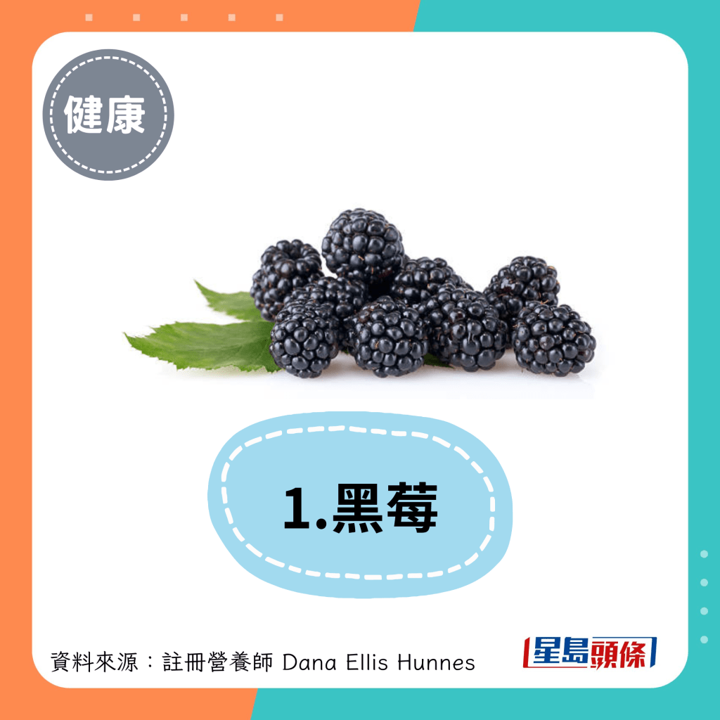 1.黑莓