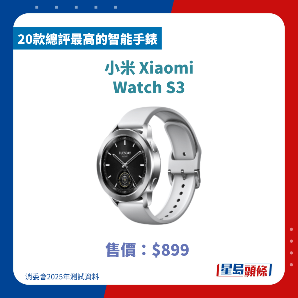 消委會智能手錶/手環2025｜44款心率量度/健康運動數據/續航力大比拼Apple Watch/華為/Garmin/Samsung上榜