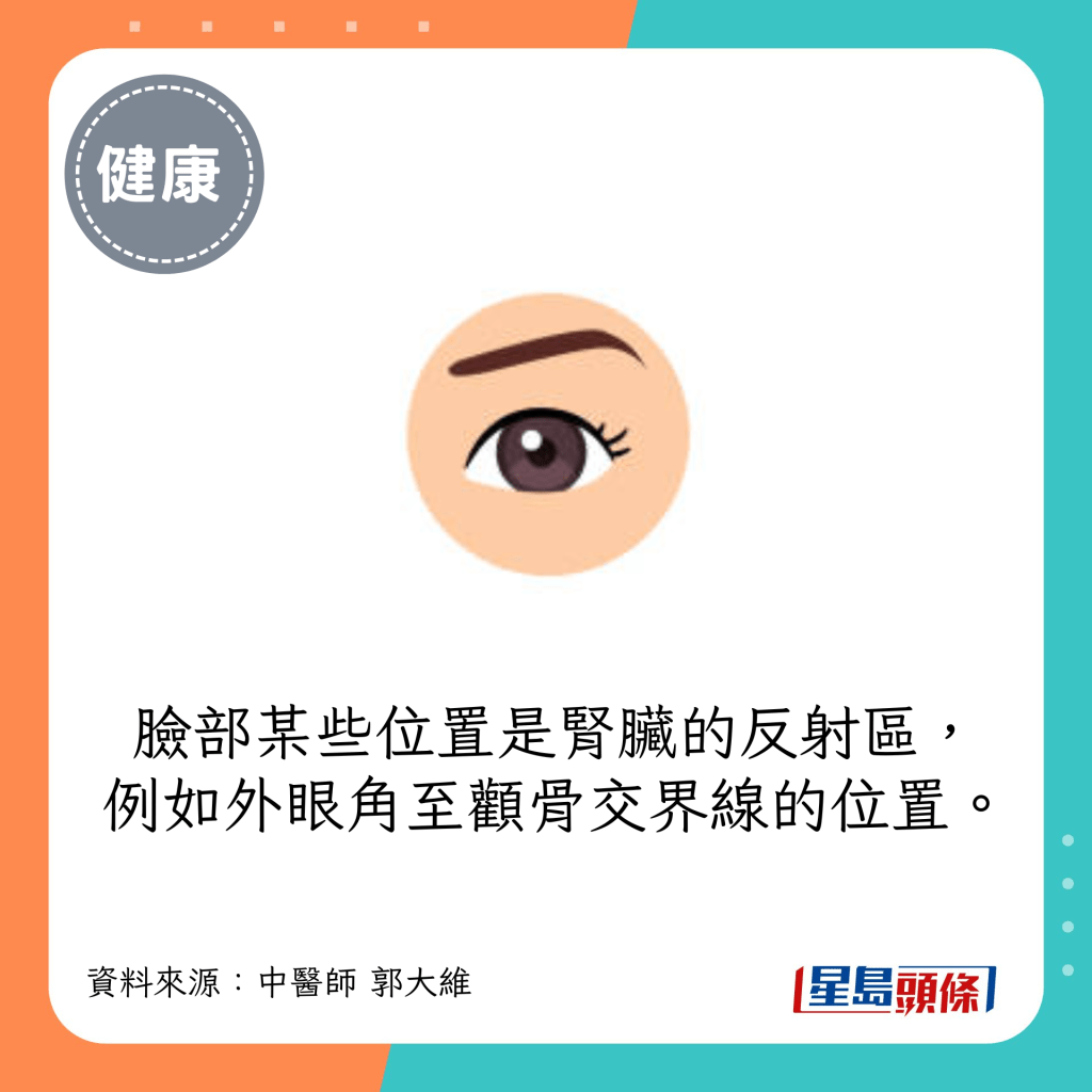 脸部某些位置是肾脏的反射区，例如外眼角至颧骨交界线的位置