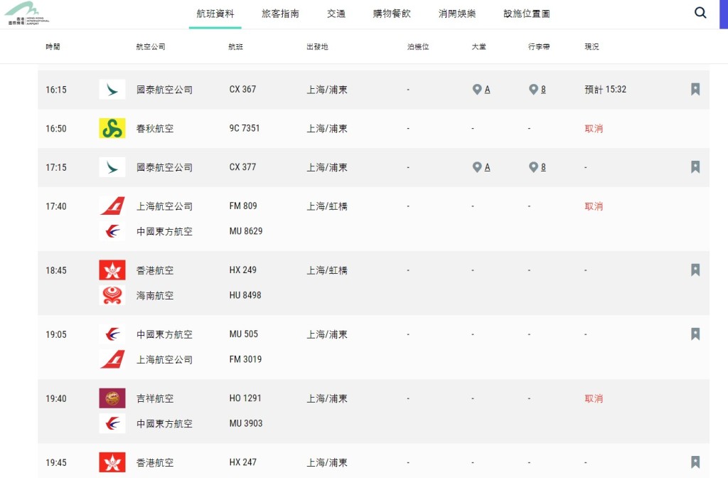 有4班上海浦東或虹橋抵港航班取消。機管局網站截圖