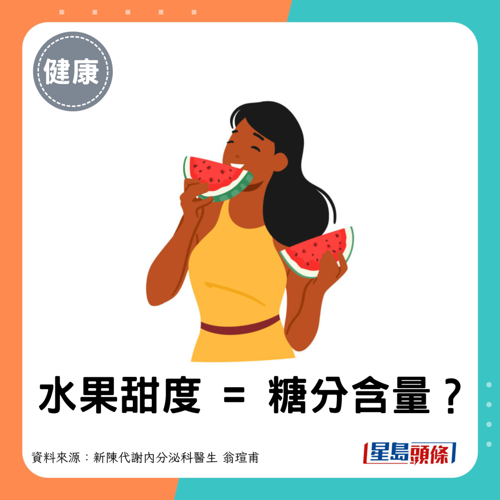 1. 水果甜度 = 糖分含量？