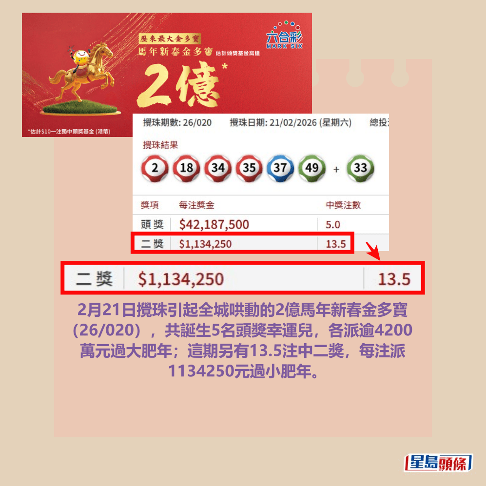 六合彩官網截圖