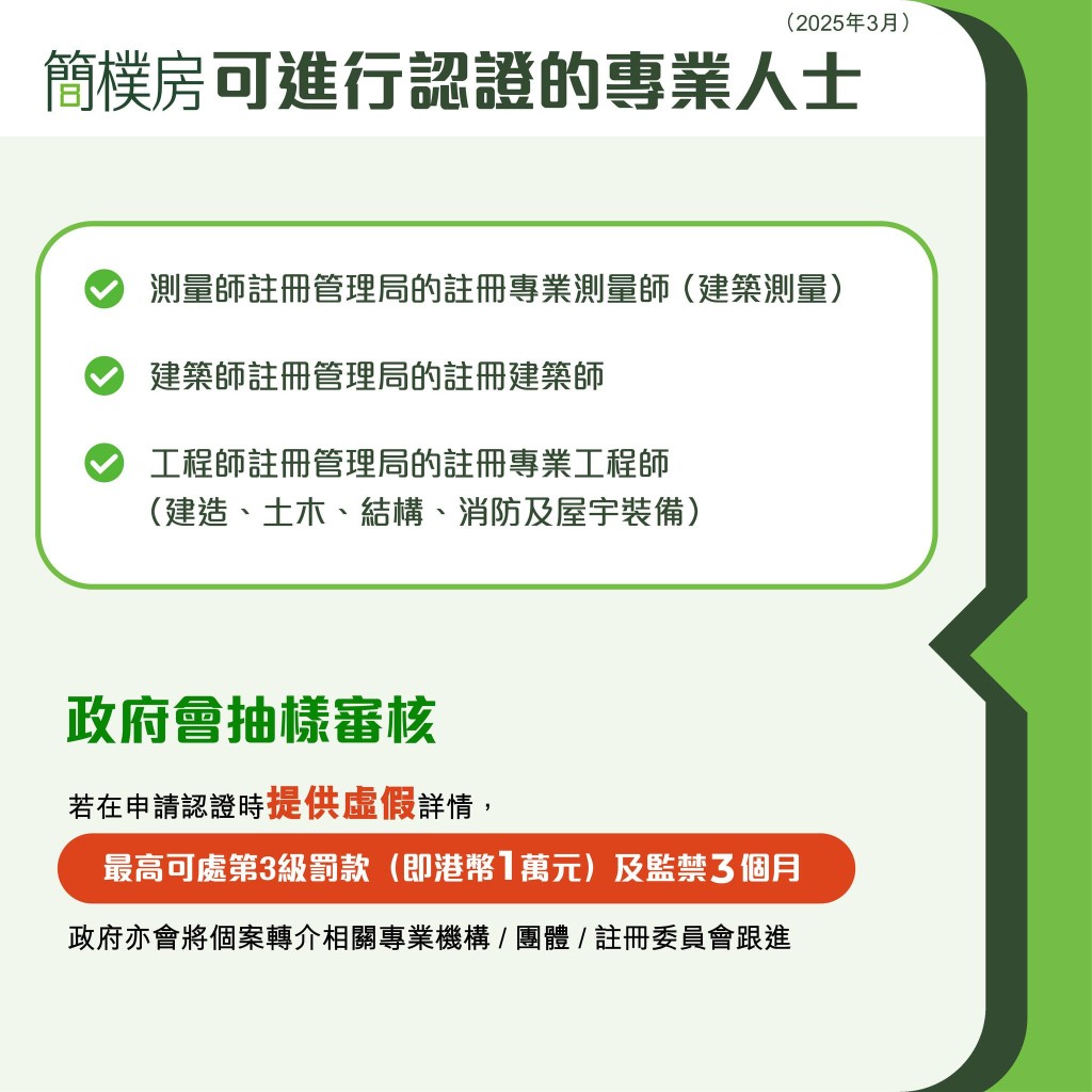 增加可進行認證的專業人士範疇。何永賢FB圖片