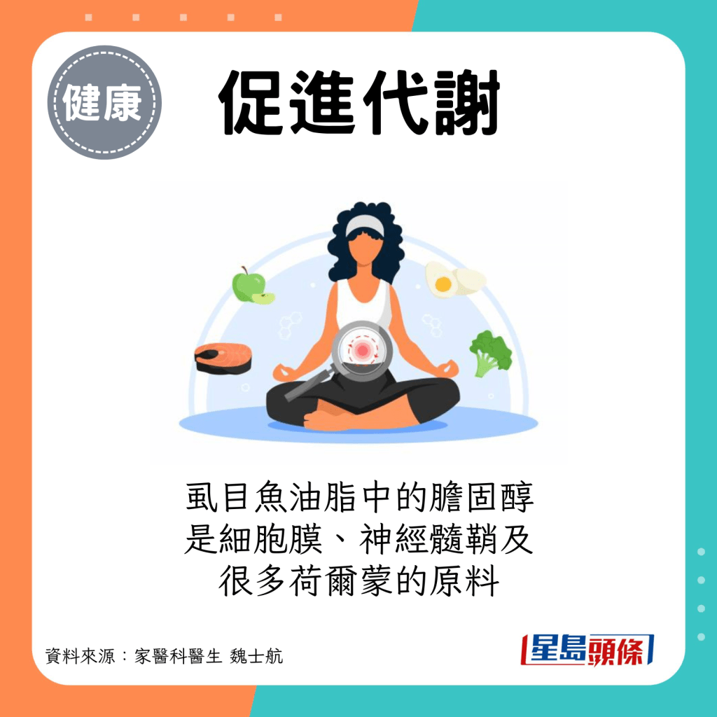 虱目魚功效：促進代謝。