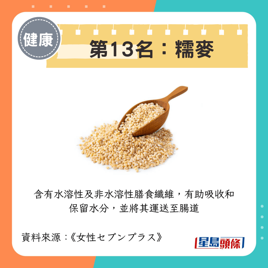 第13名：糯麦