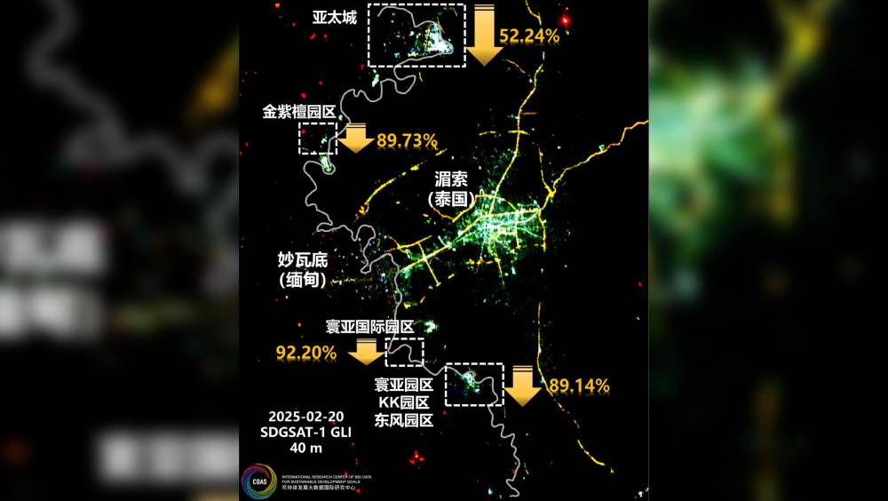 衛星影像顯示斷電成效，妙瓦底部分電詐園區夜景黯淡。 