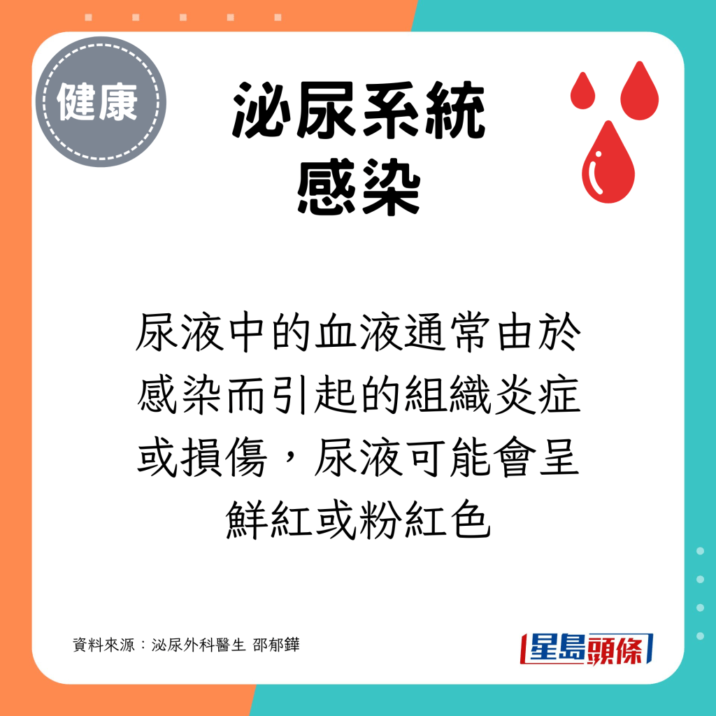 尿液中的血液通常由於感染而引起的組織炎症或損傷，尿液可能會呈鮮紅或粉紅色