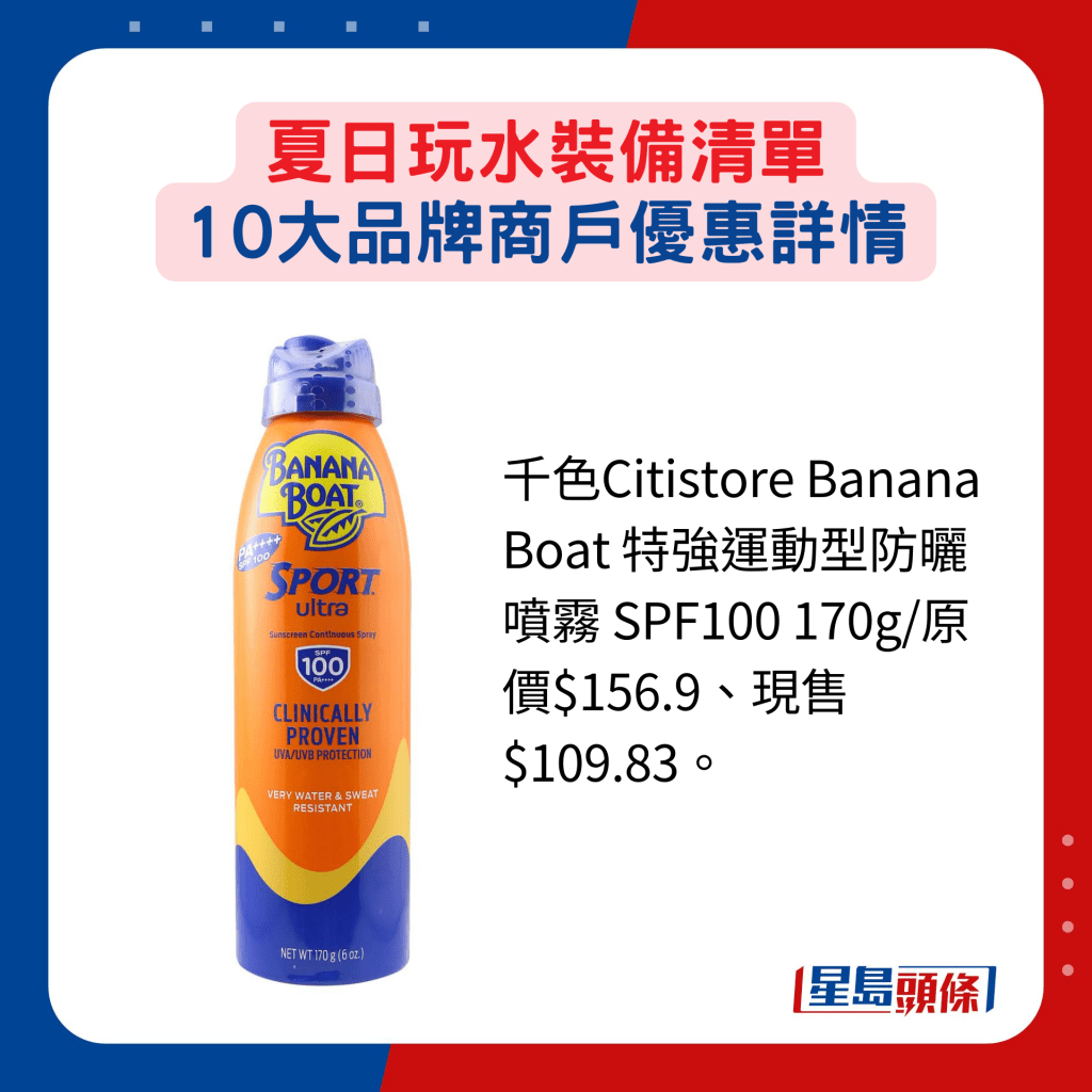 千色Citistore Banana Boat 特強運動型防曬噴霧 SPF100 170g/原價$156.9、現售$109.83。