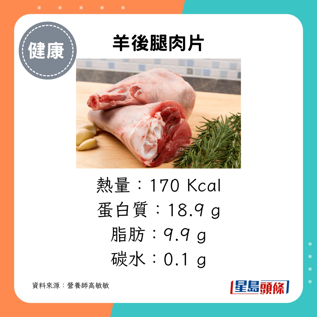 羊后腿肉片