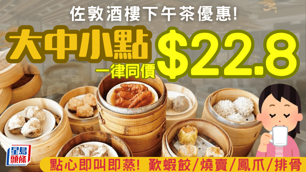 下午茶點心優惠！佐敦酒樓大中小點一律$22.8 歎即叫即蒸熱辣辣蝦餃/燒賣/腸粉