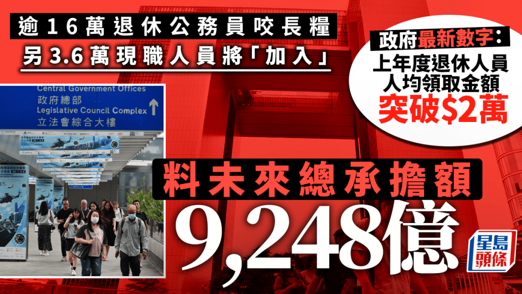 公務員長糧︱逾16萬人領退休金 上年度「新力軍」人均金額突破$2萬大關 未來承擔額達9,248億