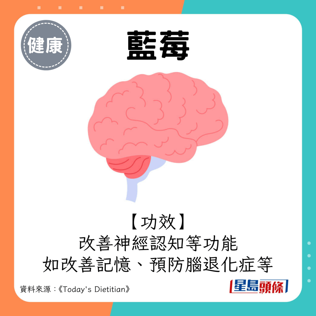 2024超级食物｜蓝莓功效：改善神经认知等功能，如改善记忆、预防脑退化症等。
