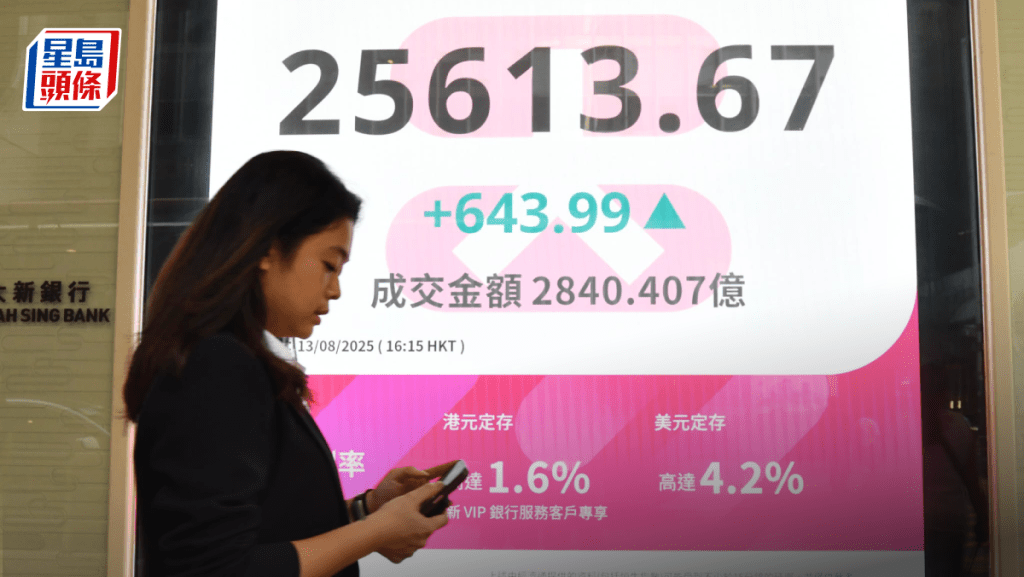 恒指收市升643點 阿里升逾6% 騰訊漲近半成 專家料強勢挑戰兩萬六｜港股收市