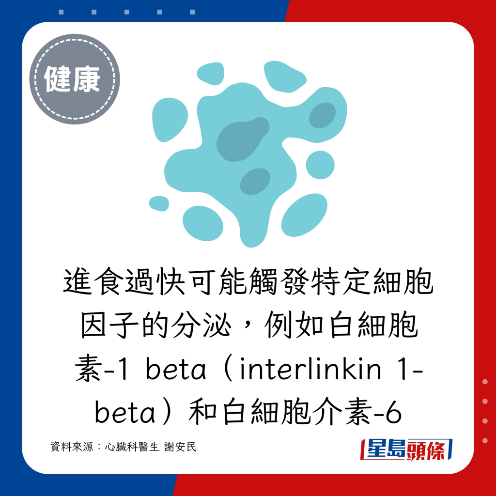 進食過快可能觸發特定細胞因子的分泌，例如白細胞素-1 beta（interlinkin 1-beta）和白細胞介素-6