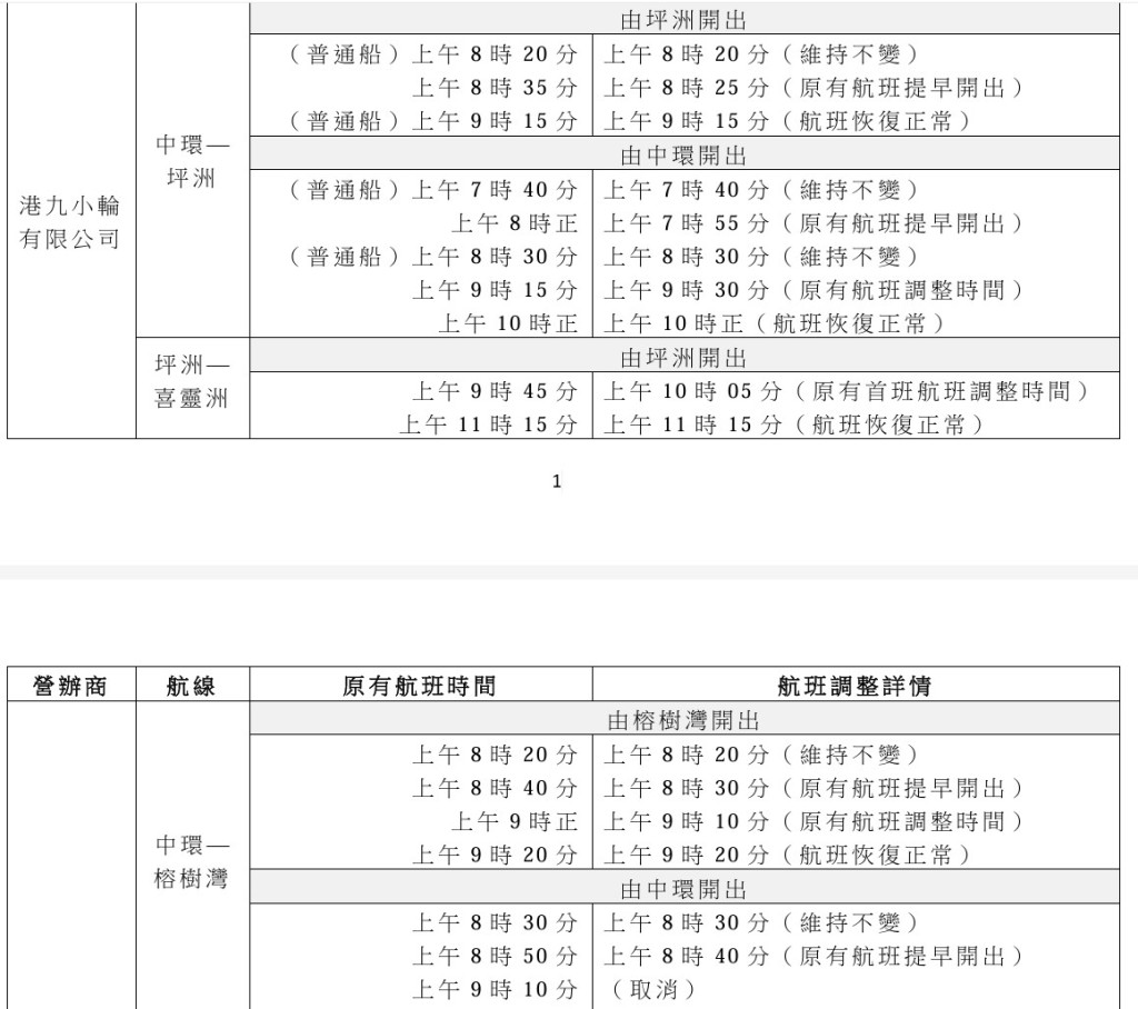 港九小輪有限公司航班調整詳情。