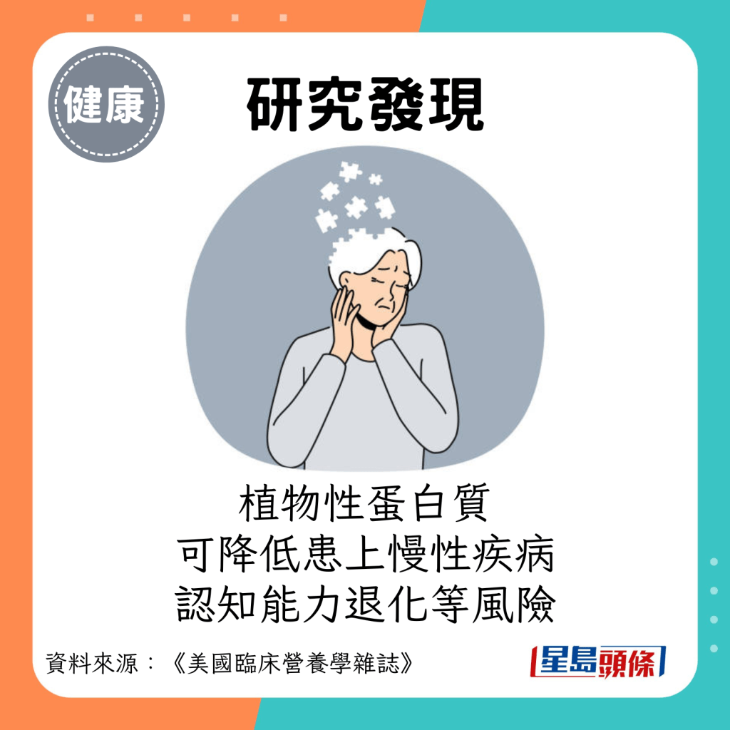 每日多吃植物性蛋白质可以降低患上慢性疾病、认知能力退化等风险