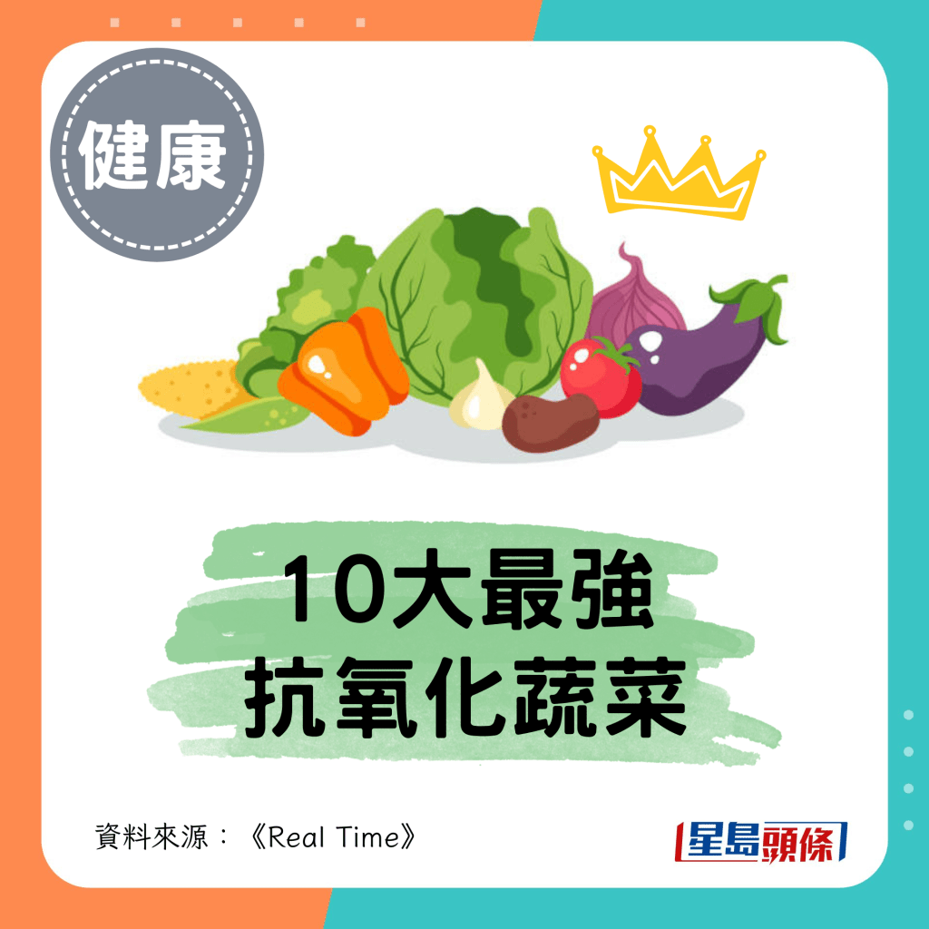 10大最強抗氧化蔬菜 10大最強抗氧化蔬菜