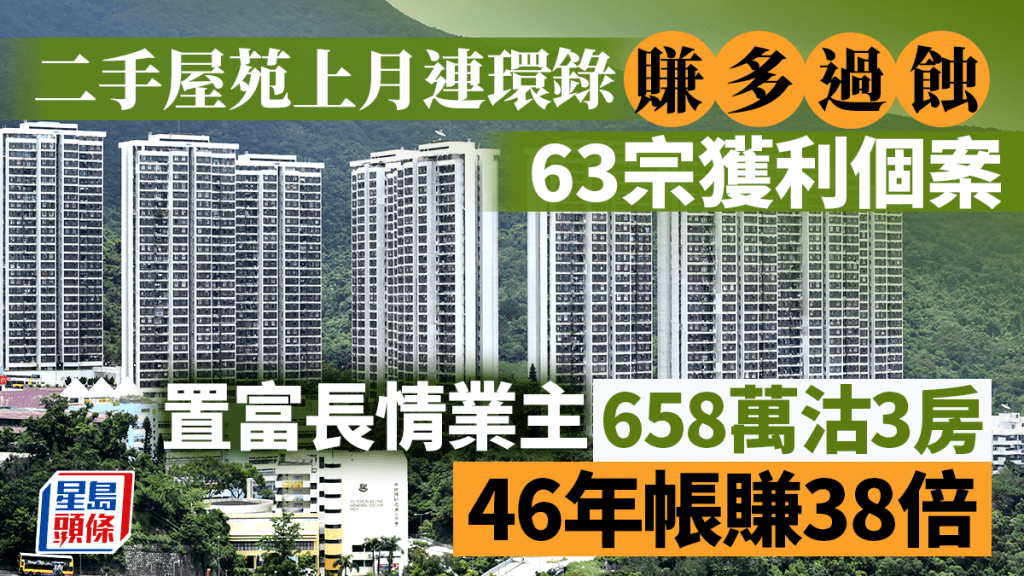 置富長情業主止賺離場 46年帳賺38倍 二手屋苑上月連環錄賺多過蝕 63宗獲利個案