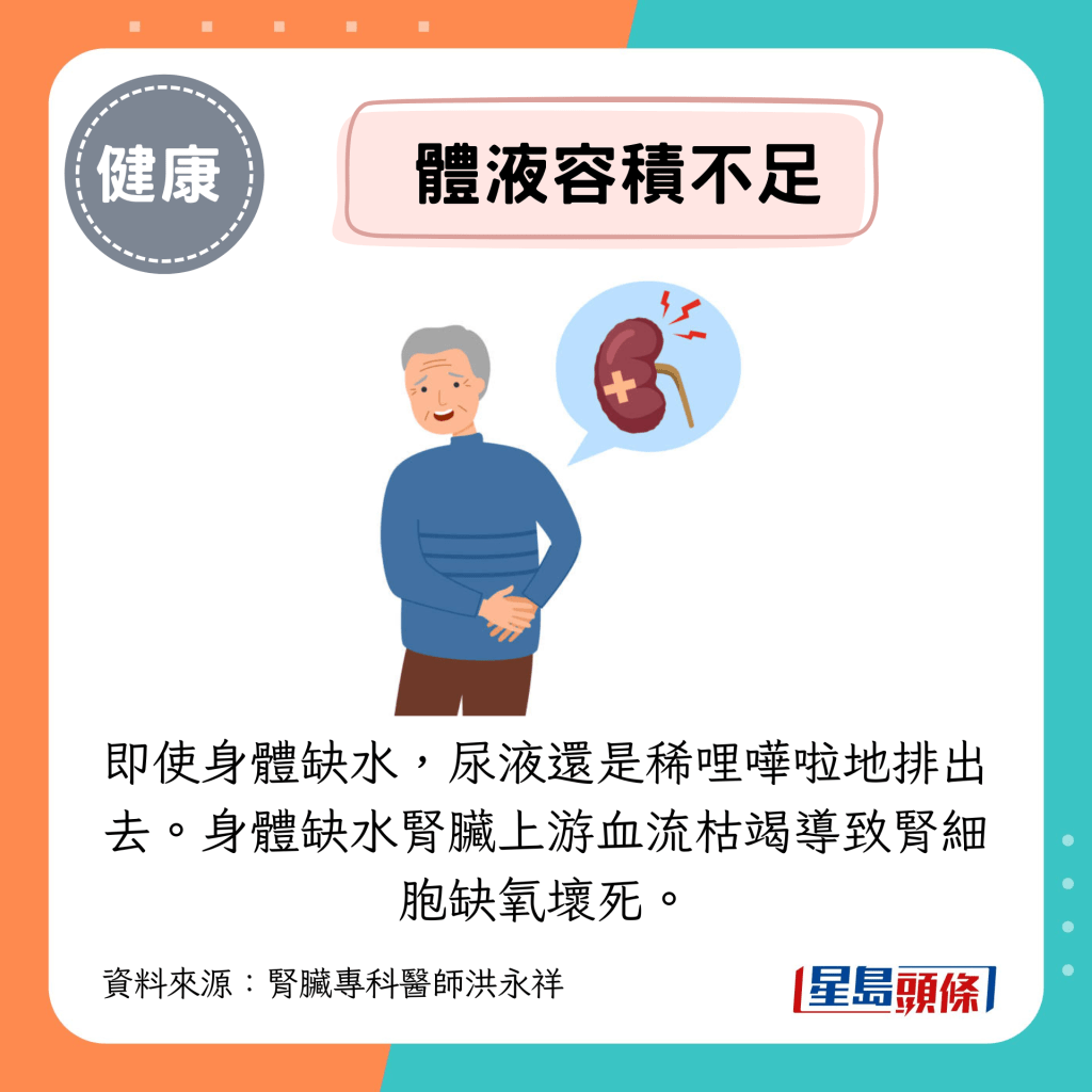 即使身体缺水,尿液还是稀哩哗啦地排出去。身体缺水肾脏上游血流枯竭导致肾细胞缺氧坏死。 即使身体缺水,尿液还是稀哩哗啦地排出去。身体缺水肾脏上游血流枯竭导致肾细胞缺氧坏死。