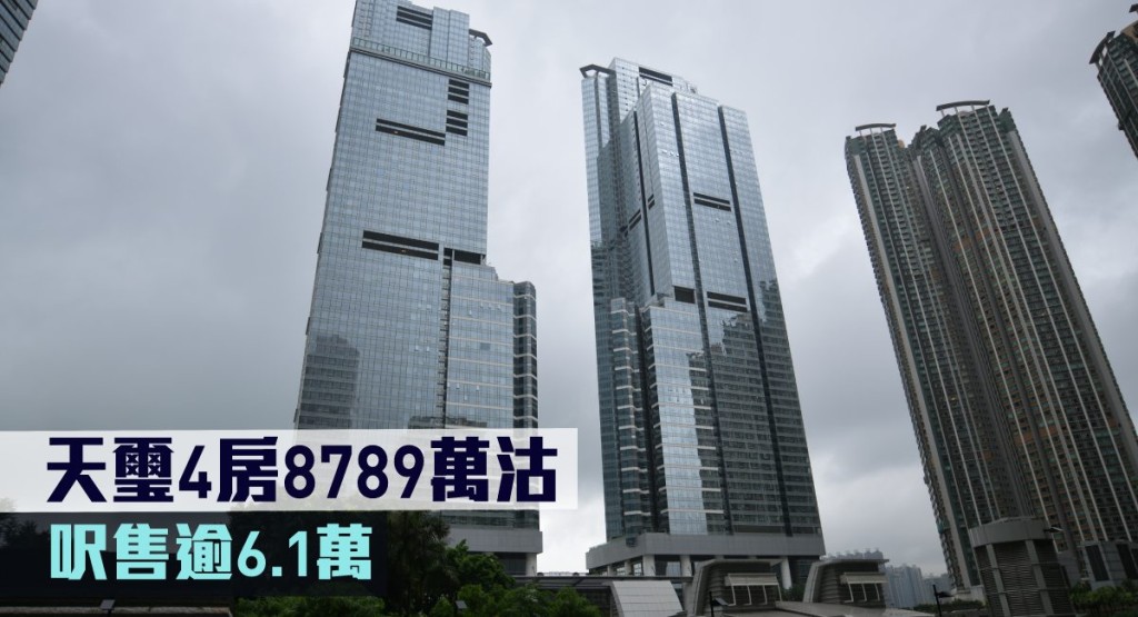 天璽4房8789萬沽,呎售逾6.1萬。