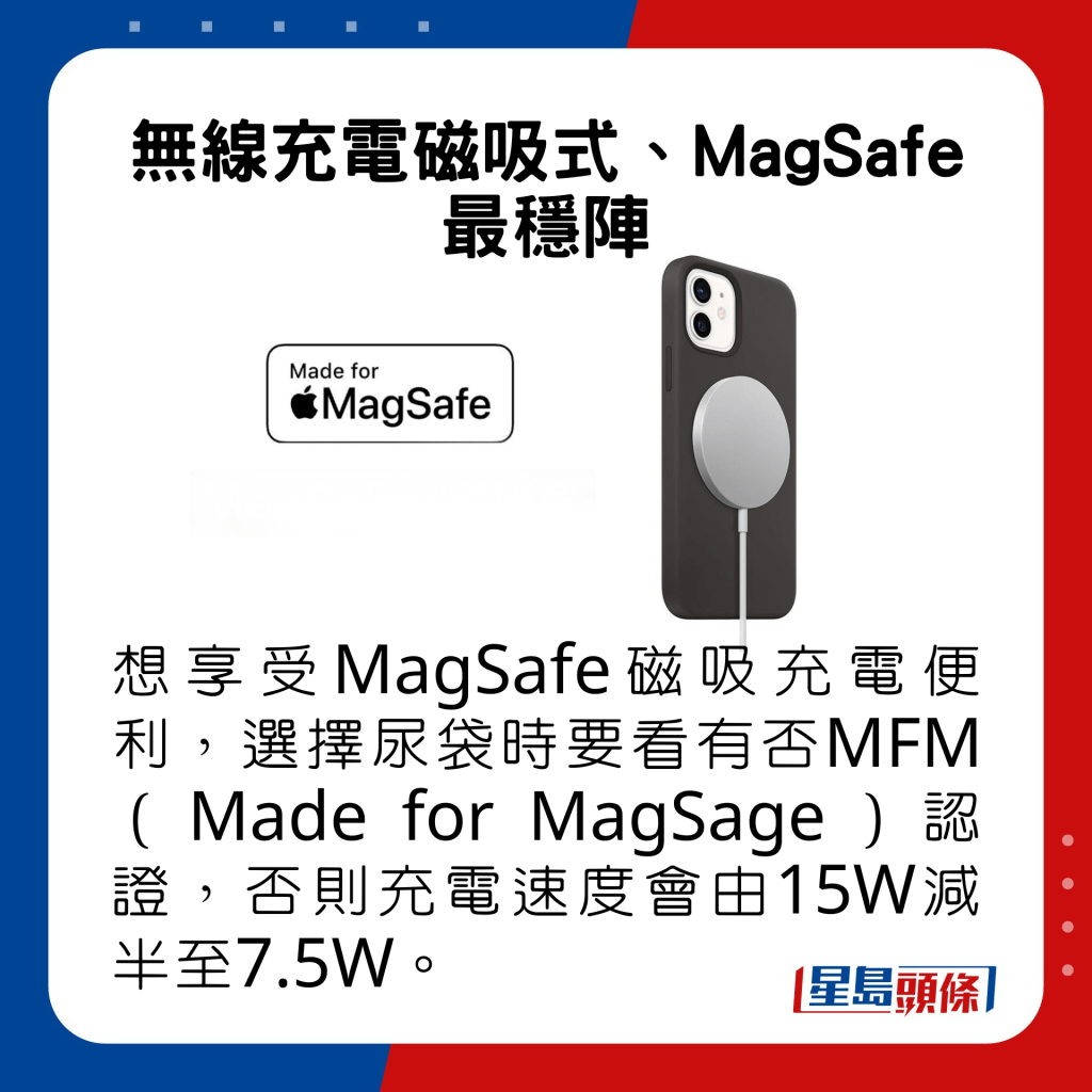 想享受MagSafe磁吸充电便利，选择尿袋时要看有否MFM（Made for MagSage）认证，否则充电速度会  由15W减半至7.5W。