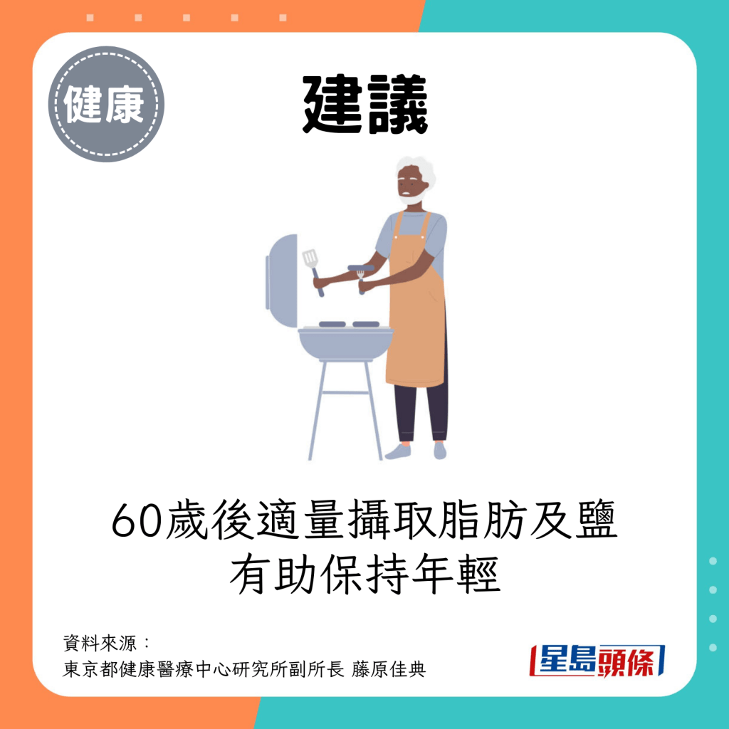 60歲後如果作適量攝取，有助保持年輕。