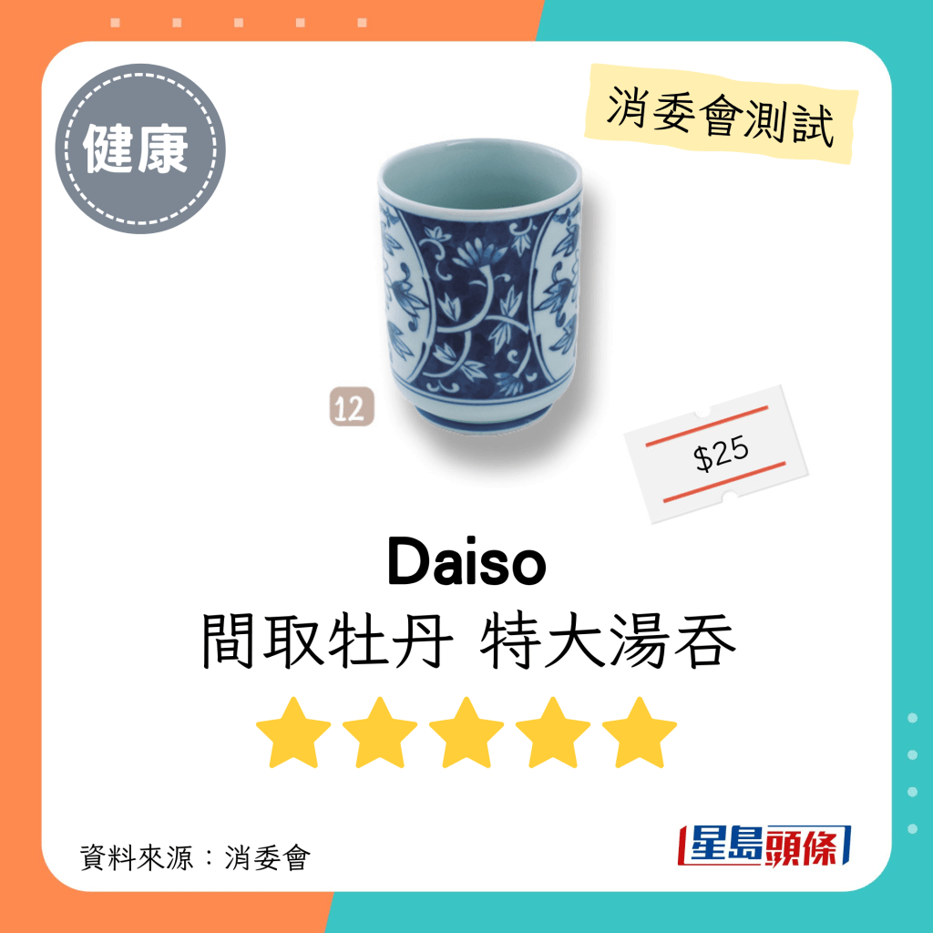 消委會陶瓷餐具測試 5星推介名單｜「Daiso」間取牡丹 特大湯吞。