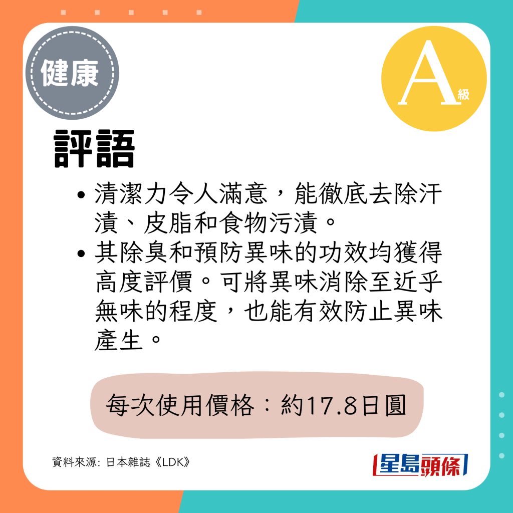 清洁力令人满意，能彻底去除汗渍、皮脂和食物污渍。