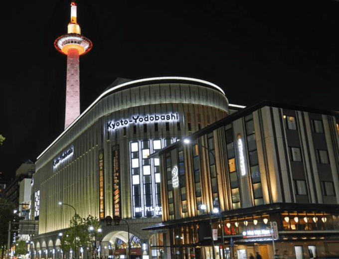 日本在疫後迎來大量旅客，其中京都是受惠最大城市之一。shutterstock