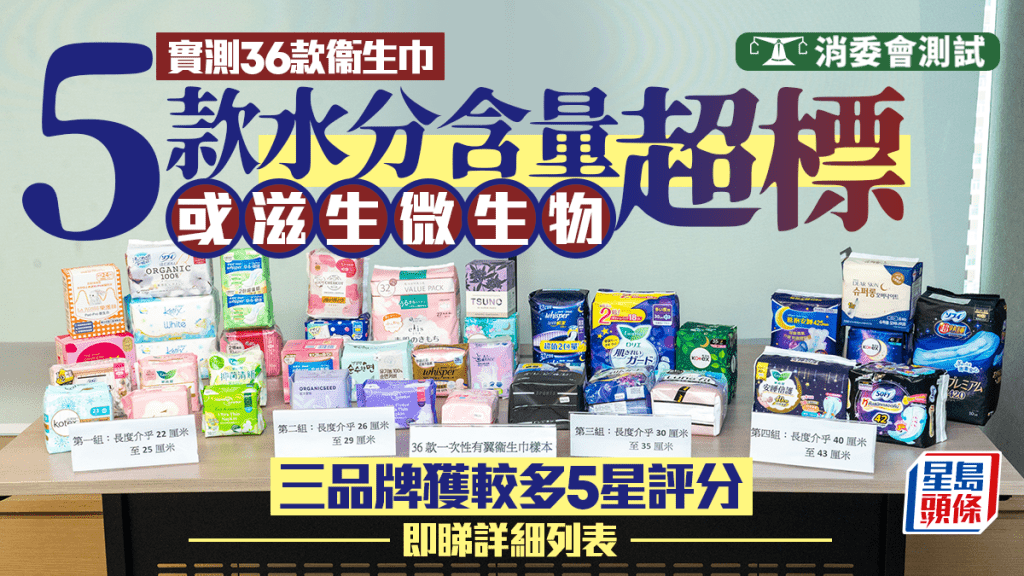 消委會衞生巾︱5款水分含量超標或滋生微生物 三品牌獲較多5星評分（附詳細列表）