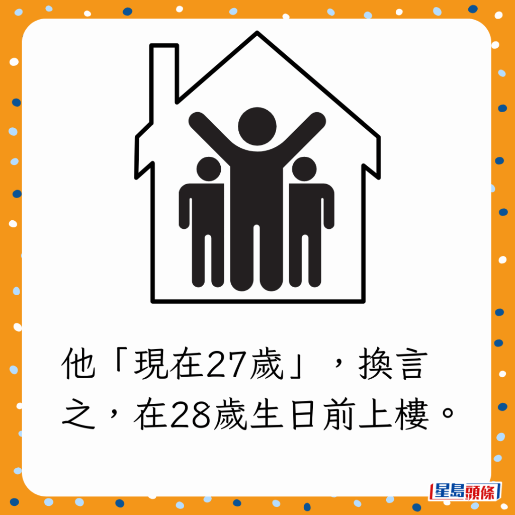 他「现在27岁」，换言之，在28岁生日前上楼。