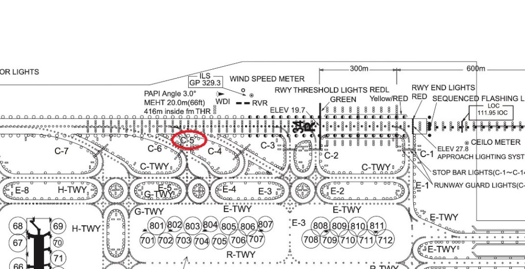 機場跑道示意圖，錄音顯示海保飛機似乎獲准停泊在C5的位置，卻與降落的客機撞上。 X
