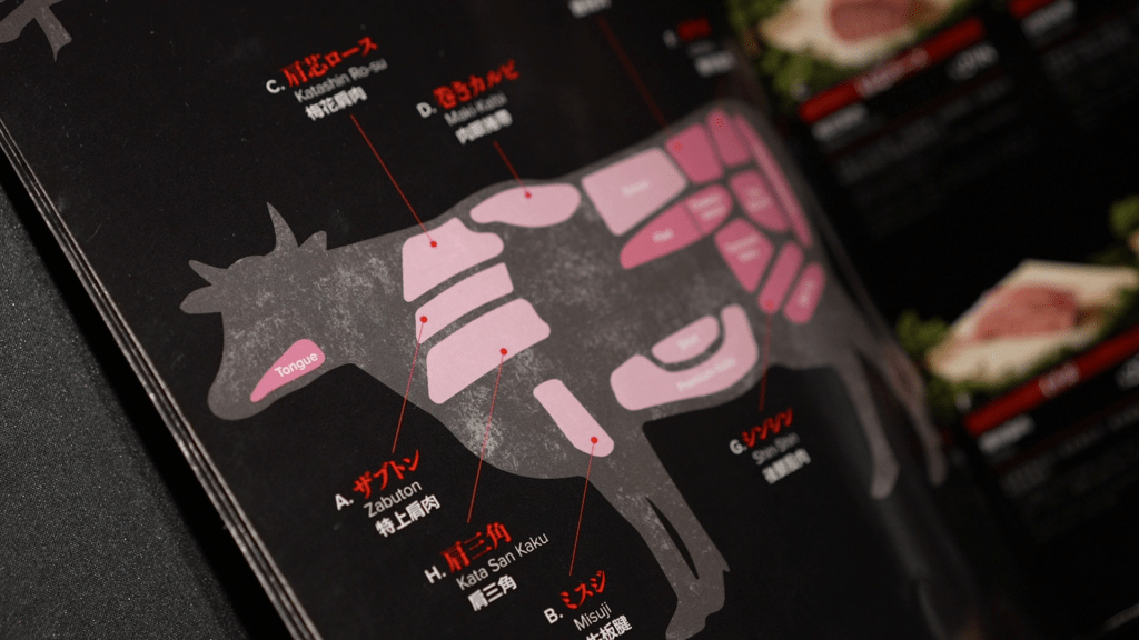 餐牌有解剖圖介紹不同部位，亦分霜降肉及赤肉。