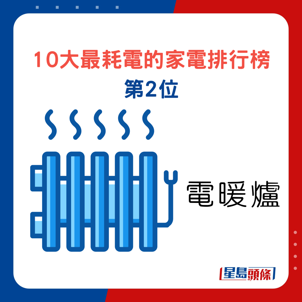 10大最耗電的家電排行榜第2位電暖爐