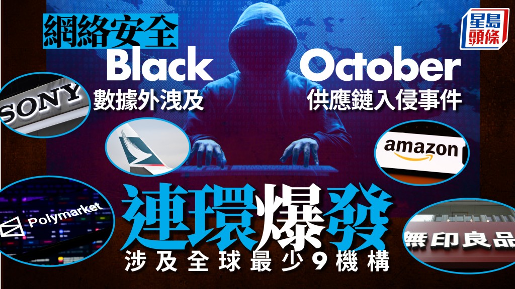 Black October︱無印良品或洩逾2700萬條客戶資訊  全球最少9機構爆網絡保安事故︱一文看清