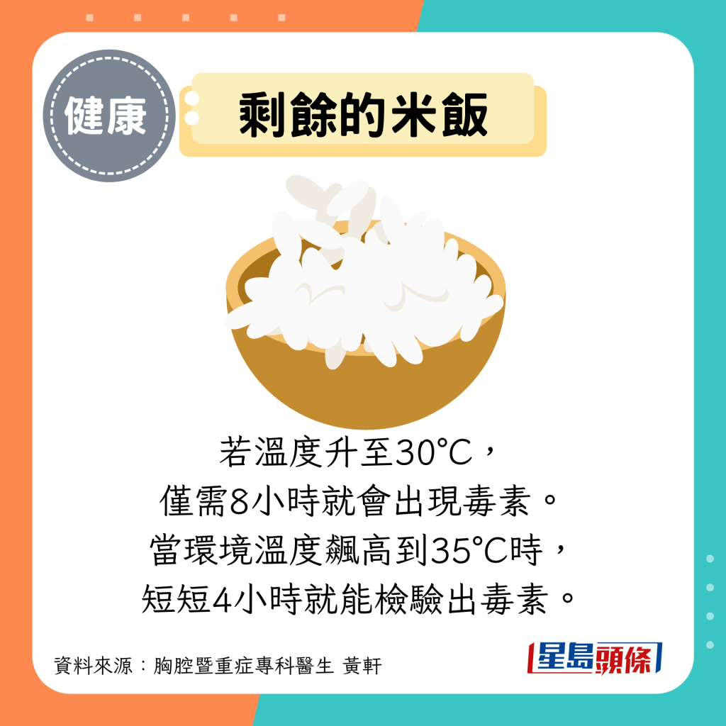 剩餘的米飯:若溫度升至30°C, 僅需8小時就會出現毒素。 當環境溫度飆高到35°C時, 短短4小時就能檢驗出毒素。 剩餘的米飯:若溫度升至30°C, 僅需8小時就會出現毒素。 當環境溫度飆高到35°C時, 短短4小時就能檢驗出毒素。