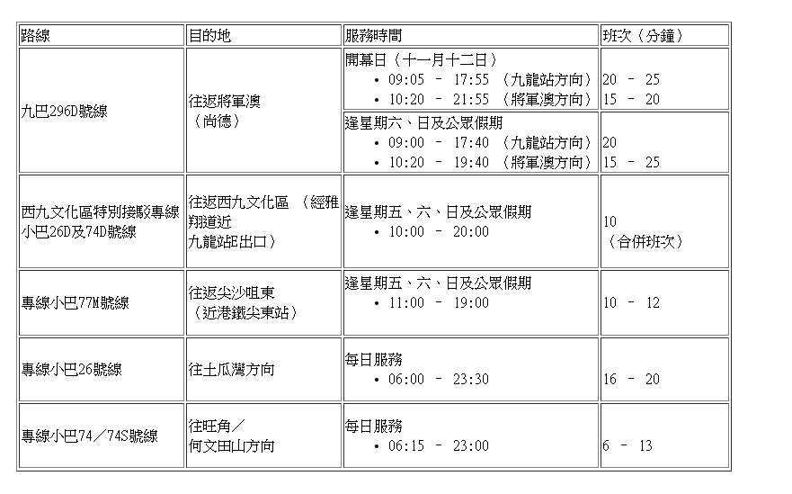 附圖一