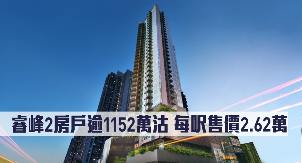睿峰2房戶逾1152萬沽,每呎售價2.62萬。