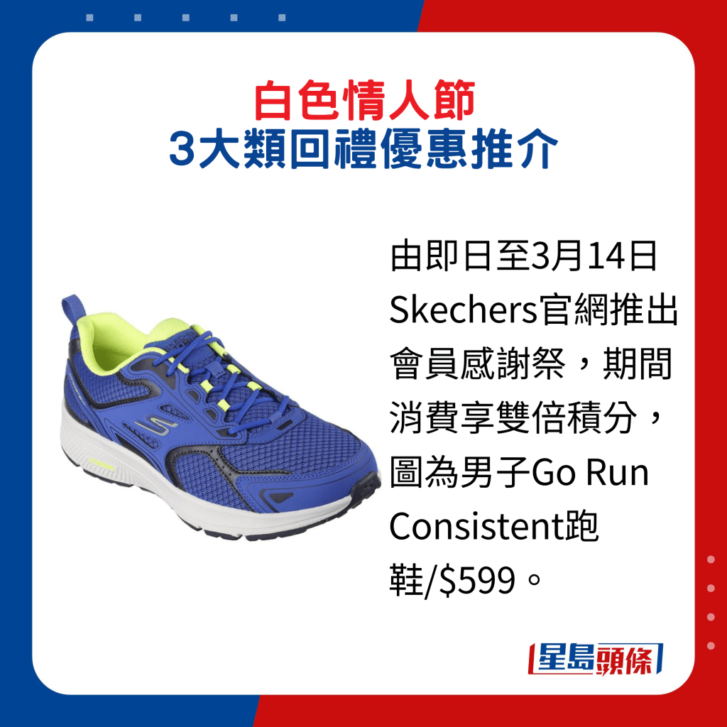 由即日至3月14日Skechers官网推出会员感谢祭，期间消费享双倍积分，图为男子Go Run Consistent跑鞋/$599。