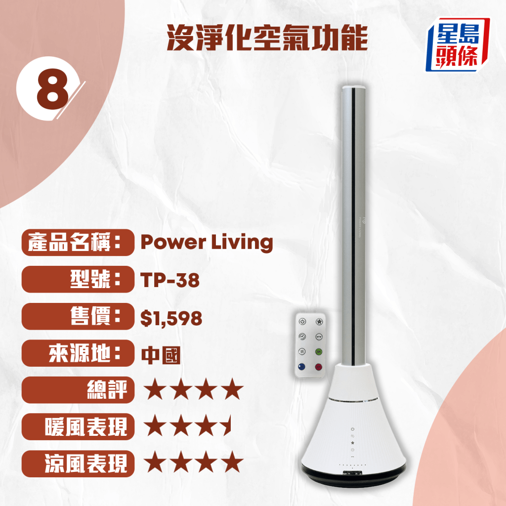 Power Living TP-38